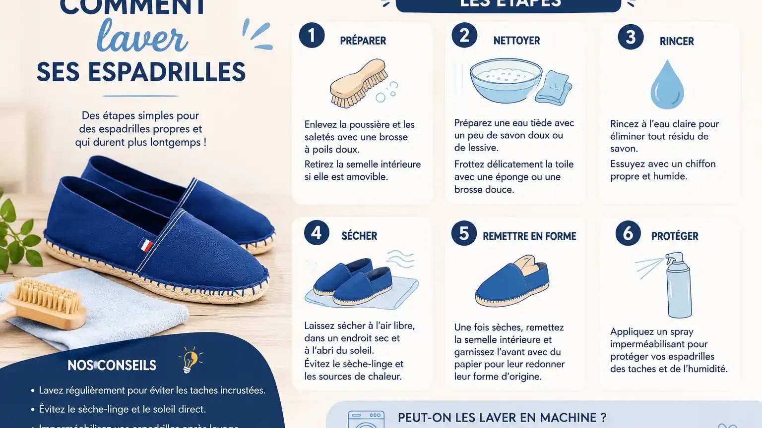 Je remettais mes espadrilles encore mouillées après chaque baignade : au bout de quelques semaines, j'ai compris ce que l'...